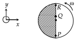 Kinematics mcq question image